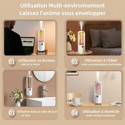 🌸 Diffuseur d’arômes automatique