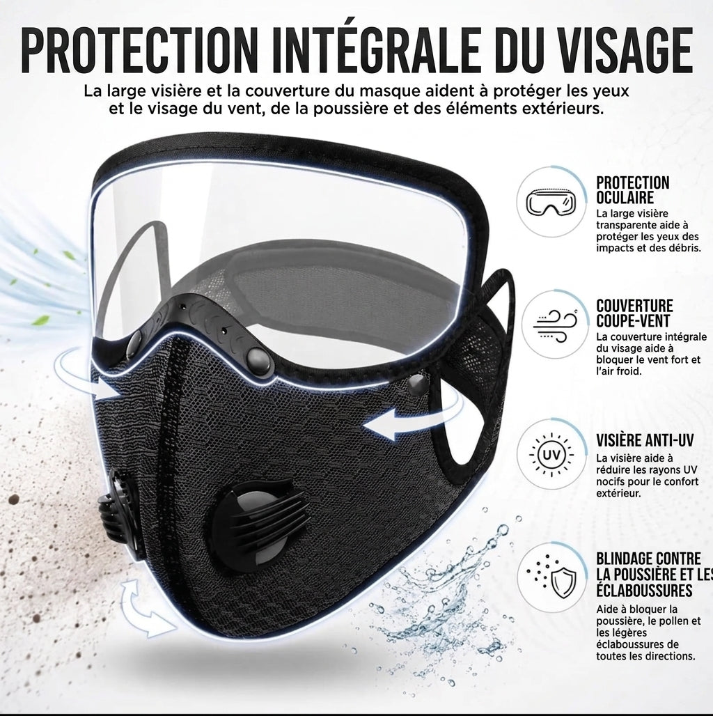 😷 Masque anti-poussière avec lunettes